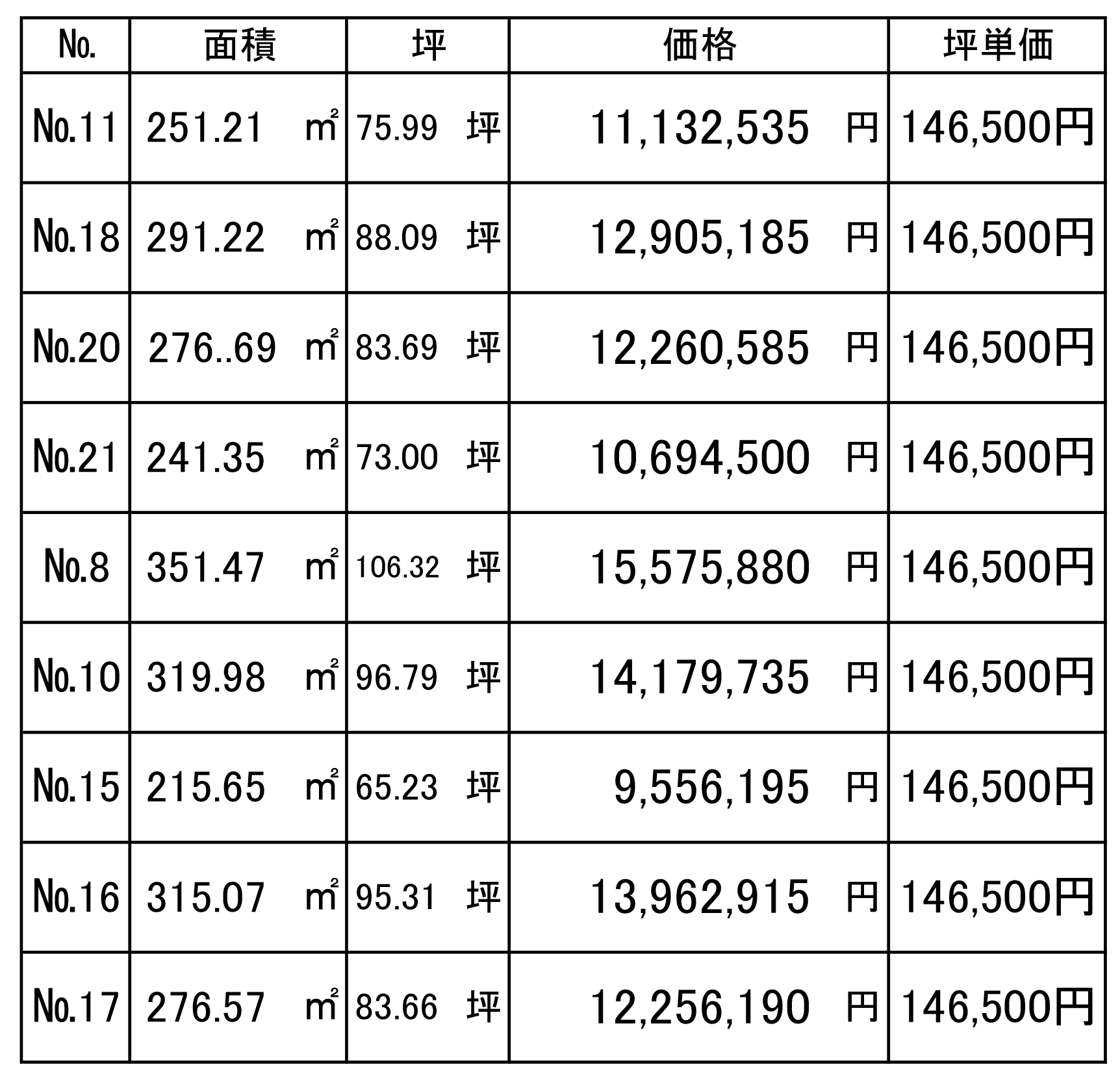 価格表