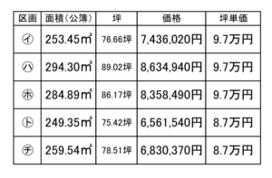 スクリーンショット 2024-12-19 083947