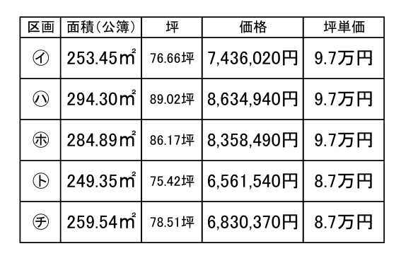 スクリーンショット 2024-12-19 083947